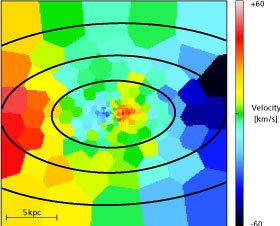 Abb. 3: In dieser (simulierten) Aufnahme eines Integralfeld-Spektrografen stehen Farben für Bewegung in Beobachtungsrichtung: von blau (schnellste Bewegungen auf uns zu) bis rot (schnellste Bewegungen von uns weg). Der Unterschied zwischen den Bewegungen im Innen- und Außenbereich ist deutlich sichtbar. So kam Tsatsi darauf, dass bei der simulierten Verschmelzung eine gegenläufige Zentralregion entstanden war. Abb. 3: In dieser (simulierten) Aufnahme eines Integralfeld-Spektrografen stehen Farben für Bewegung in Beobachtungsrichtung: von blau (schnellste Bewegungen auf uns zu) bis rot (schnellste Bewegungen von uns weg). Der Unterschied zwischen den Bewegungen im Innen- und Außenbereich ist deutlich sichtbar. So kam Tsatsi darauf, dass bei der simulierten Verschmelzung eine gegenläufige Zentralregion entstanden war.