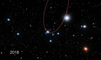 Abbildung 1: Künstlerische Darstellung des nahen Vorbeiflugs des Sterns S2 am zentralen Schwarzen Loch in unserer Milchstraße im Jahre 2018. Die neuen Tests zeigen, dass GRAVITY wie geplant das derzeit genaueste Instrument ist, um die Bahn von S2 und den anderen Sternen in der Nähe des Schwarzen Lochs zu vermessen. GRAVITY soll 2018 anhand des Vorbeiflugs Vorhersagen der Allgemeinen Relativitätstheorie auf die Probe stellen. Abbildung 1: Künstlerische Darstellung des nahen Vorbeiflugs des Sterns S2 am zentralen Schwarzen Loch in unserer Milchstraße im Jahre 2018. Die neuen Tests zeigen, dass GRAVITY wie geplant das derzeit genaueste Instrument ist, um die Bahn von S2 und den anderen Sternen in der Nähe des Schwarzen Lochs zu vermessen. GRAVITY soll 2018 anhand des Vorbeiflugs Vorhersagen der Allgemeinen Relativitätstheorie auf die Probe stellen.