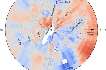 Astronomy’s dirty window to space