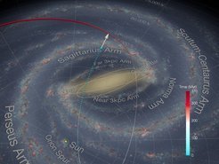 Structure of the Milky Way and Local Group