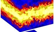 Magnetohydrodynamical models