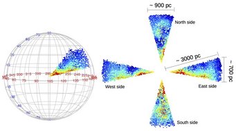 Variability features used in this study Variability features used in this study