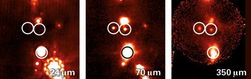 Abbildung 1: Drei der PACS Bright Red Sources (PBRS), die mit dem Weltraumteleskop Herschel gefunden wurden. Dabei dürfte es sich um einige der jüngsten bekannten Protosterne überhaupt handeln. Das Feld ganz links zeigt ein vom Weltraumteleskop Spitzer (bei 24 µm) aufgenommenes Bild, in welchem die beiden oberen Objekte vollständig unsichtbar sind, während das untere sich nicht eindeutig als Protostern identifizieren lässt. Die beiden rechten Felder zeigen Bilder vom Weltraumteleskop Herschel (bei 70 µm) und vom Submillimeterteleskop APEX (bei 350 µm), mit denen nachgewiesen werden konnte, dass es sich in der Tat um einige der jüngsten bekannten Protosterne handelt.