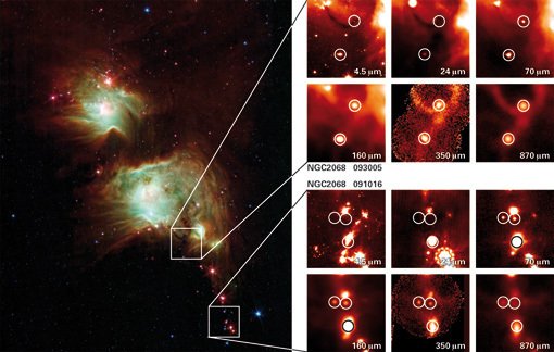 Abbildung 2: Dieses Übersichtsbild den Reflexionsnebel M 78 (alternative Bezeichnung: NGC 2068) im Sternbild Orion, aufgenommen mit dem Weltraumteleskop Spitzer. Blau steht dabei für Infrarotlicht bei 3,6 µm und 4,5 µm, grün für Licht bei 5,8 µm und 8 µm, beobachtet jeweils mit Spitzers Infrarotkamera IRAC. Rot entspricht Infrarotlicht bei 24 µm, detektiert von Spitzers breitbandigen abbildenden Photometer MIPS.