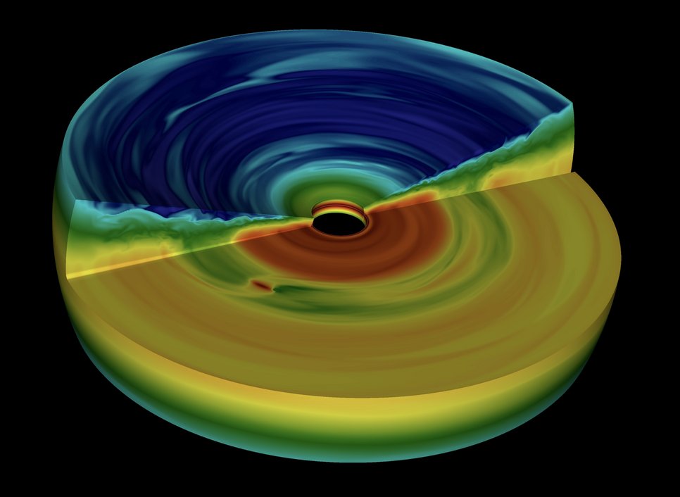 3D Hydrodynamic Simulation of a planet interacting with the gas and dust disk from which is feeding from.This simulation uses the PLUTO code, which we run on more than 130000 cores on one of the fastest super computer on this planet, the JUQUEEN cluster at the Research Center Jülich.