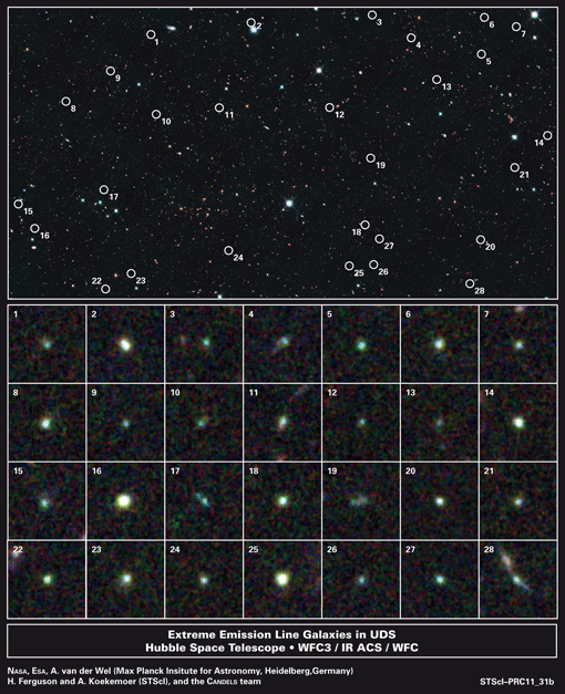 Unusually Productive Dwarf Galaxies Pose A Riddle But Could Solve Another Max Planck Institut Fur Astronomie