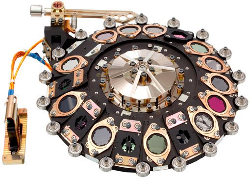 Figure 2: The filter wheel of the MIRI instrument can position various kinds of filters and masks in front of the detector with high precision, enabling the instrument to take various kinds of images and spectra. Figure 2: The filter wheel of the MIRI instrument can position various kinds of filters and masks in front of the detector with high precision, enabling the instrument to take various kinds of images and spectra.