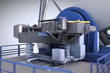 SPHERE - On the Hunt for Exoplanets