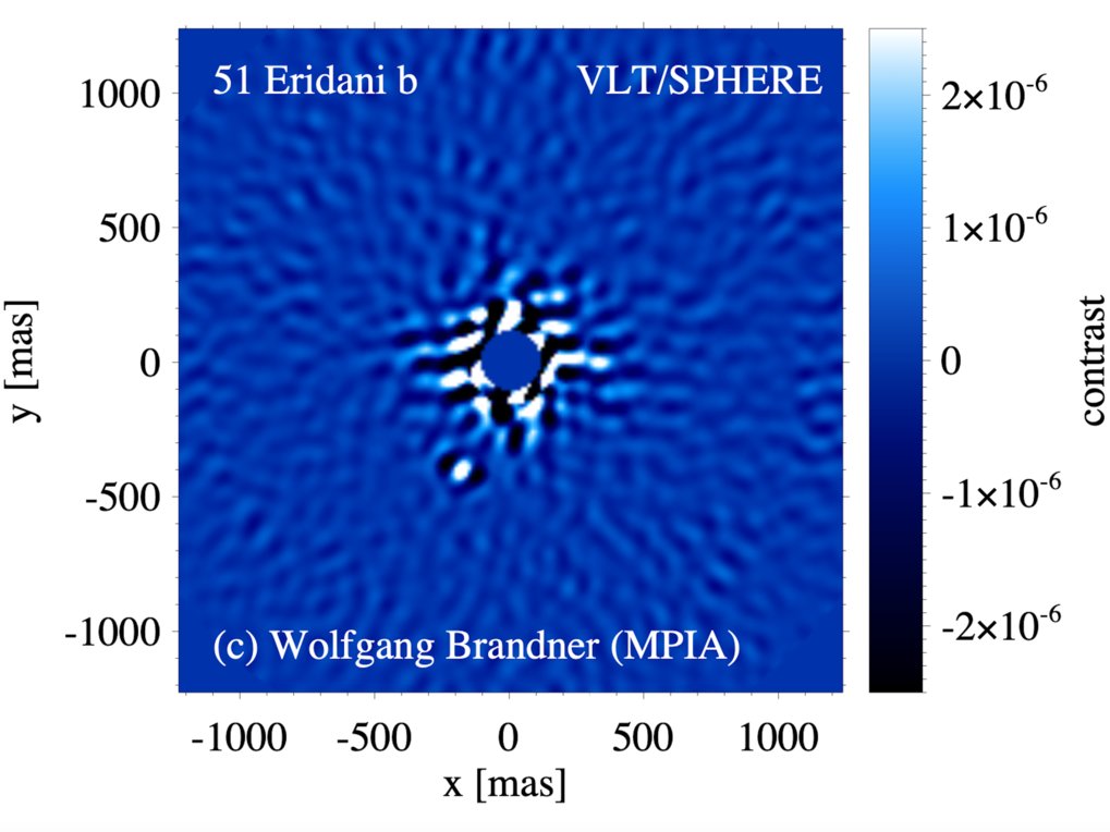 Observations of Directly Imaged Exoplanets