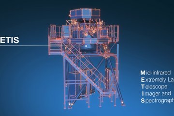 The METIS instrument for the ELT