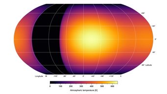 Heat map of the exoplanet GJ 1214 b obtained by analysing the infrared radiation collected by the MIRI spectrograph on the JWST. Like a world map, it shows a projection of the entire surface. The planet always faces the star on the same side. Thus, the star is vertically above the point corresponding to zero longitude and latitude. The temperature is given in Kelvin (0 degrees Celsius = 273.15 Kelvin). It results from the assumption that the measured radiation originates from a completely black body without atmosphere. The actual temperature is modified from the additional atmospheric influence. The black sector -120 degrees longitude indicates a range of low temperature in which the data are too unreliable for a meaningful temperature to be assigned to them. Heat map of the exoplanet GJ 1214 b obtained by analysing the infrared radiation collected by the MIRI spectrograph on the JWST. Like a world map, it shows a projection of the entire surface. The planet always faces the star on the same side. Thus, the star is vertically above the point corresponding to zero longitude and latitude. The temperature is given in Kelvin (0 degrees Celsius = 273.15 Kelvin). It results from the assumption that the measured radiation originates from a completely black body without atmosphere. The actual temperature is modified from the additional atmospheric influence. The black sector -120 degrees longitude indicates a range of low temperature in which the data are too unreliable for a meaningful temperature to be assigned to them.