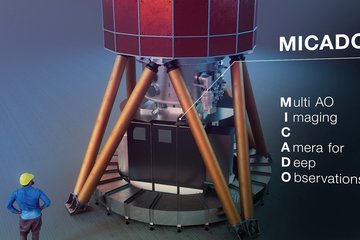 The MICADO instrument for the ELT