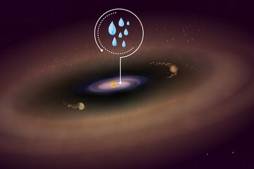 Water discovered in rocky planet-forming zone offers clues on habitability
