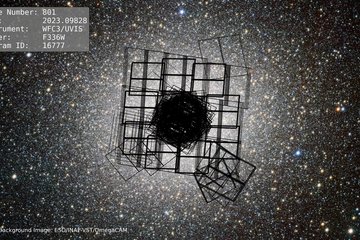 Beobachtungssequenz Omega Centauri mit HST